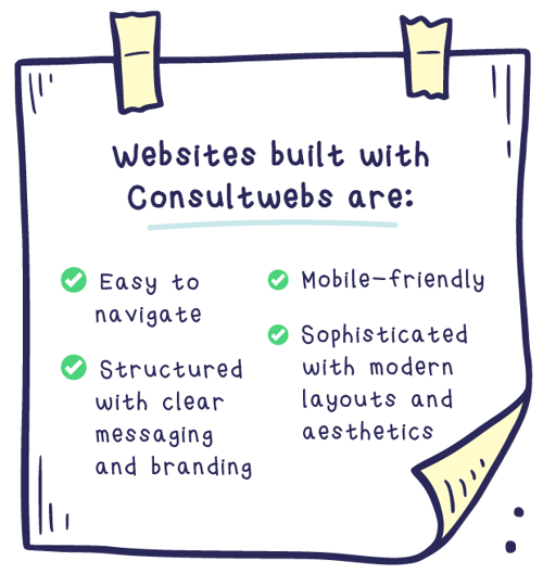 Websites-built-with-Consultwebs